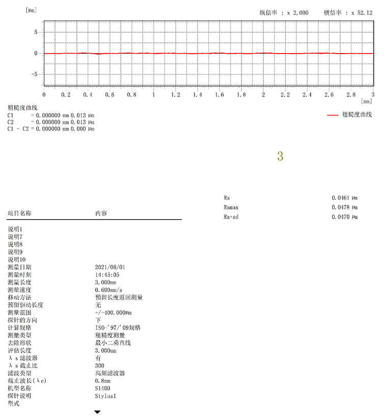 粗糙度檢測(cè)數(shù)據(jù).jpg